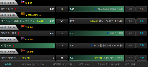 e0b6fbeb0b0805bf4d1c45811a3f238e_1584519