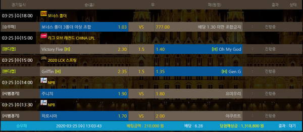 e0cd8c63f4abd10bec15ae8d8c2a5bff_1585109