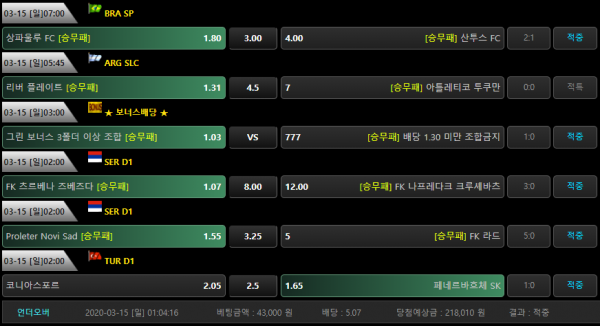 fa211351ccc9944ad5799e3094abbdd3_1584242