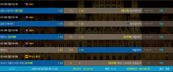 fc4f1c2ae252edccd279d6b92107b5a7_1583643