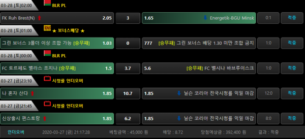 fcc092298b06b9497e3b1f93e3dda9a0_1585372