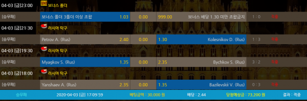 023e3e77404f89faa62f8cc8e07dd510_1585985