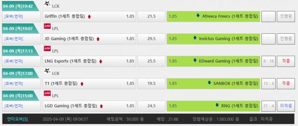 046ecad2499c9e0a9ec1fd1c6f61671f_1586429