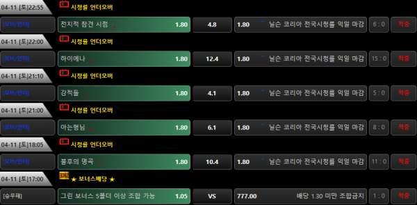 1527ac612b8ac57320ba8b27b9c1a45d_1586677