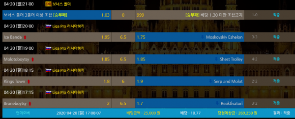 17aeb278f6fcf409f416c64f3a59044c_1587390