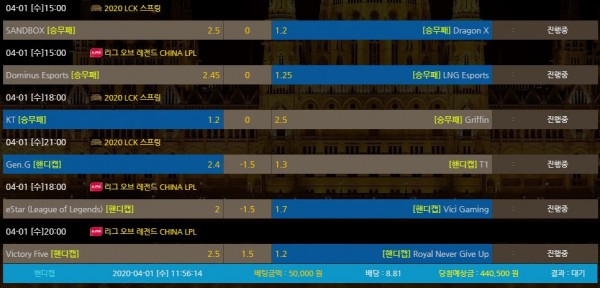 217ad3ba4a2bc07768e25118eddd41b3_1585709