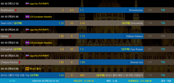 2a14912a4b3ada9521df7cfddb2f73c8_1588232