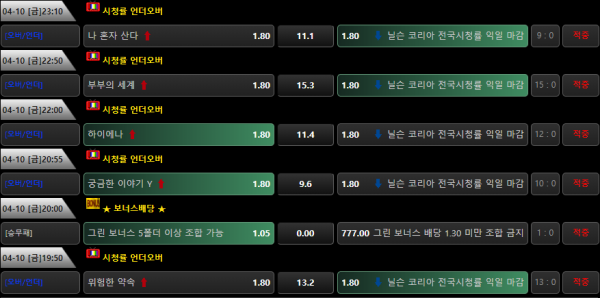 39705b43466283b6f09f88e01f52488c_1586559