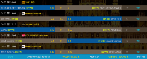 3a46ec77cef8952f478864a6cf8e716a_1586087