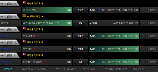 3d0f26e6ae7a837f31cb8126ae313521_1585916