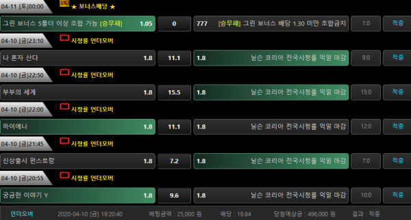 4cf4e030399d55961aba7141fd29897a_1586582