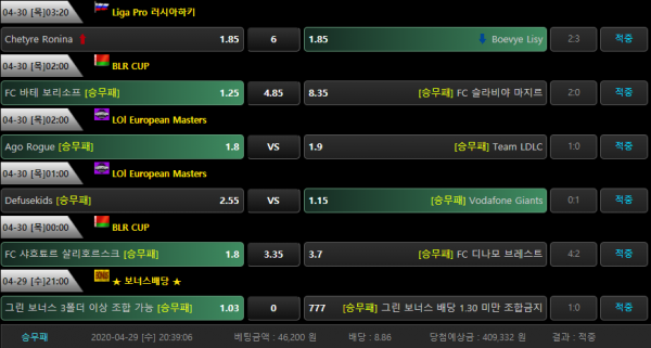 5bfc98653af7c2a1526a96791ef90fe5_1588228