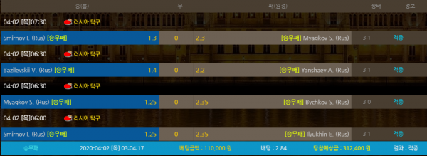 5e24d406312f4edcf4a892d4ff13dca2_1585793