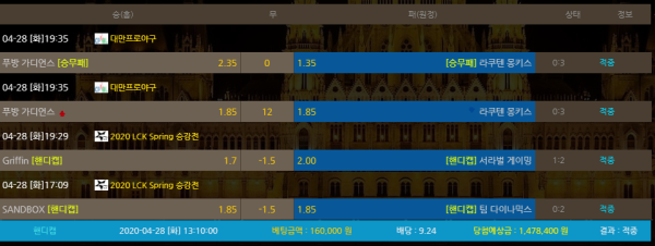 675ca8be42d8006d98f4e772a75d8667_1588130