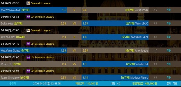 78b5ccbef3ab1a67c2dab5a10034aded_1587872