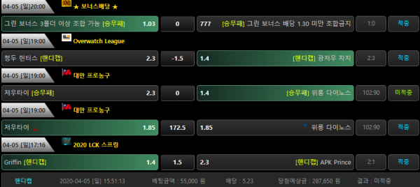 7eca466e1ea92cf66ee8225d81933e13_1586089