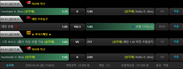 7f54f148483a614286c0636adfea1663_1585913