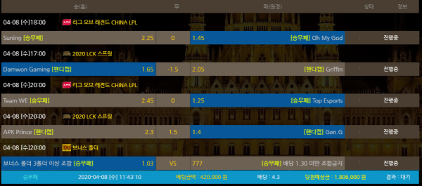 855f7f2a04703cb7d5cf5bd07c5a94a3_1586314