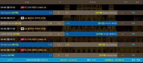 8d6057620200ac11fc4df054d69f40e5_1586227