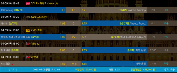 9ae5690a43a98114af12d13e1631186b_1586435