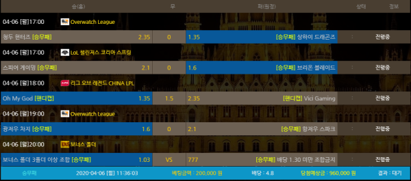 9cfaf6c1d934b01cb7cbf43992a11747_1586140