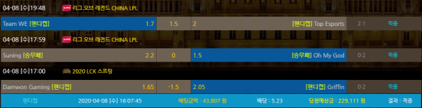 a2e99c238eaf661fc2777df583dd4072_1586350