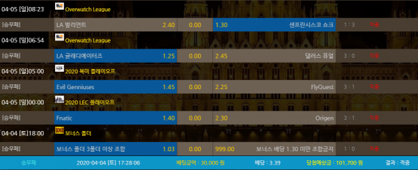 a31dc5487d7375e3500cdecb32f529ba_1586063