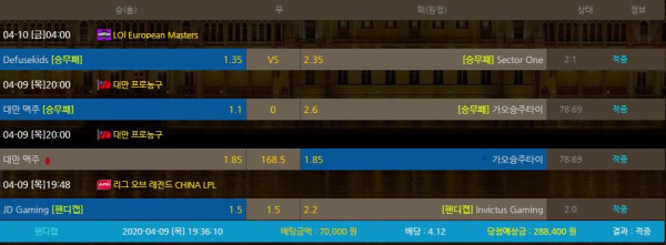 a35141c74d6f0cfe8a01540b918f4495_1586487