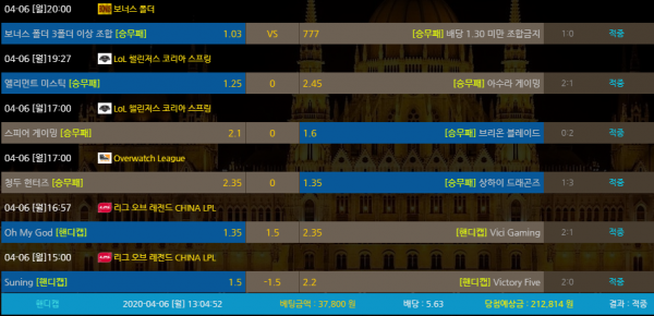 b61ec3e12e83d581b0636ae1f95394a4_1586241