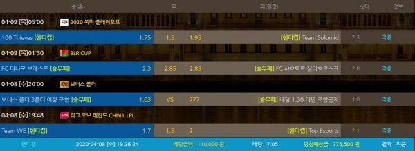 b8ebc6a1585635b965e3bd9cc87fe949_1586398