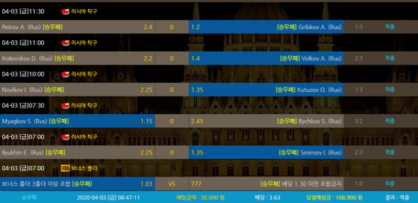 bf2b6632aabf4f47b7f42cc2f14b338c_1585891