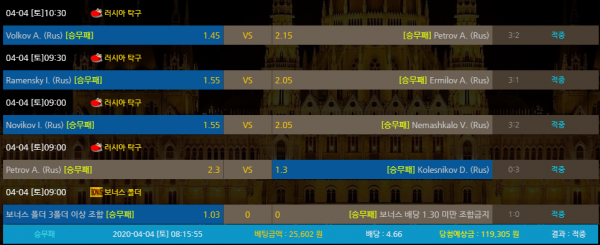 d0123f85e6b1566cb89f99049e495096_1585992