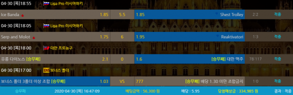 d0be1823176669fde4a5bed10baac12d_1588247