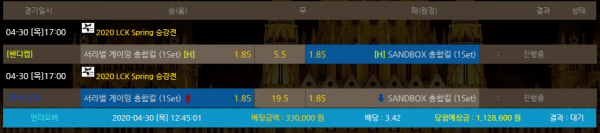 d0c8fafe11552d56f520cc8121d3e740_1588218