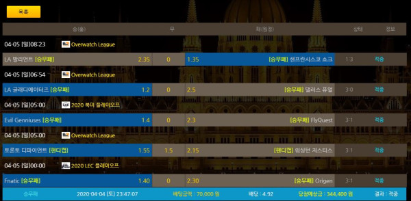 e0febcc48ca2e2b364fe3e1f81092d07_1586053