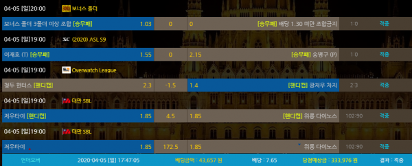 e7815f11a6327a5379f0f35edba417c8_1586090