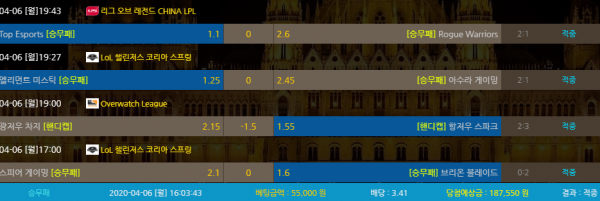 e8ab35226d997a3c2577cdbf56e17121_1586239