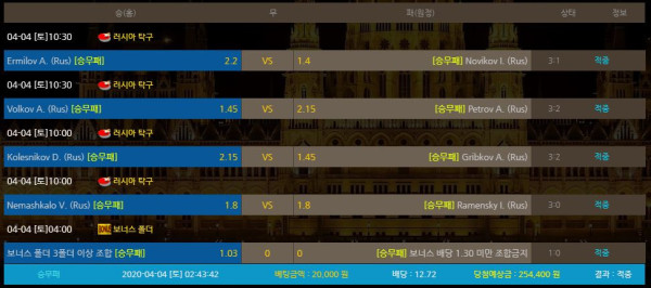 e9e795d67ffc8b5d968c667be56fb66a_1585967