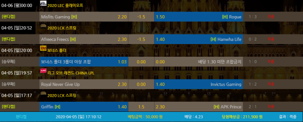 f125d96b35eb5452ada8d92da4674b40_1586248