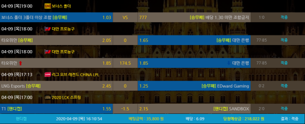 f6ceeeaa44deb27afb705d9c55b56507_1586499