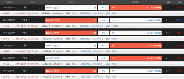 f7f15a002db37e38037072f4d6b557c4_1586300