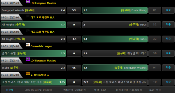 01392883c9d52ebbdc4a03a089f1c1db_1588484