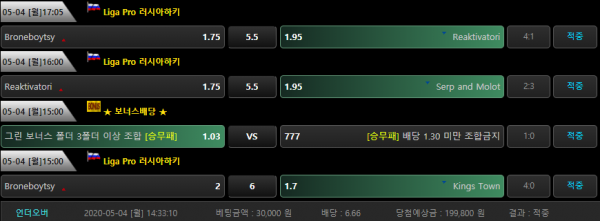 07f410effb9cdb6542328d1743e2ce89_1588585