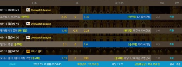 0a4b7ae4053e609310cb69947ab816f0_1589770