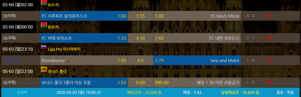 0b63ad485f50e2a775ff20cb7fdda791_1588580