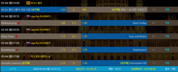 0b6466b4c07d410b5211b58ebc6749e8_1588655