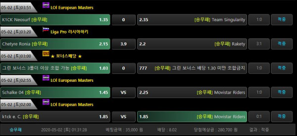 1e47fc77d4b4b4a4dd37498f1731234a_1588363