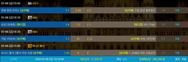 2308ce330d55b9345f5c66d875b5a380_1588942