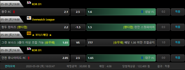 2cf65bf5765140e2c0b33449f3c096d8_1589027