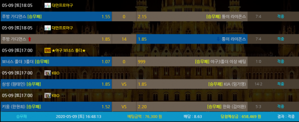 31c3aed7e35ef4e66d7784c641bfd502_1589028